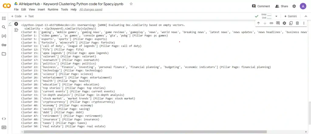 AIHelperHub-Keyword-Clustering-Python-code-for-Spacy