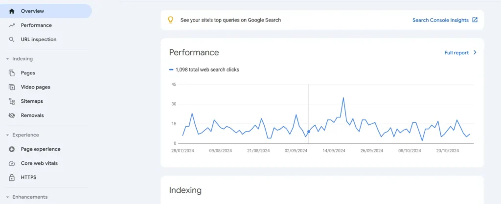 google search console